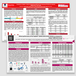 Thermo Fisher Scientific