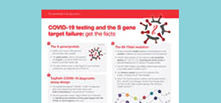 Thermo Fisher Scientific