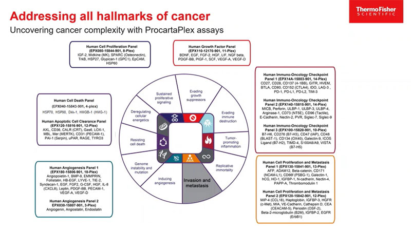 Webinar slide