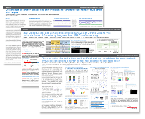 AACR 2020 Posters