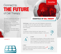 Infographic: The Future of Cell Therapy