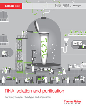RNA isolation and purification—For every sample, RNA type, and application